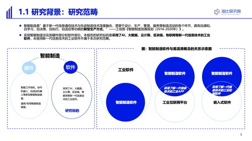 人工智能應(yīng)用軟件開(kāi)發(fā) 解鎖智能制造新潛能 ——基于海比研究院《2022智能制造軟件市場(chǎng)研究及選型評(píng)估報(bào)告》的洞察